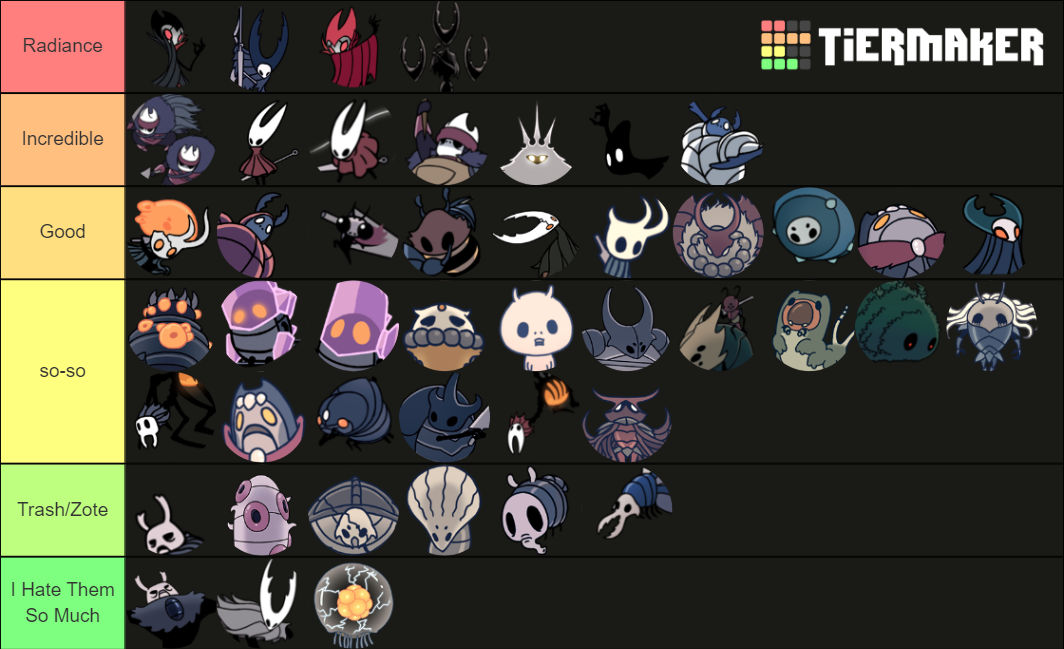 Hollow Knight All Bosses Rank Tier List Community Rankings TierMaker   Hollow Knight All Bosses Rank 795613 1636133153 