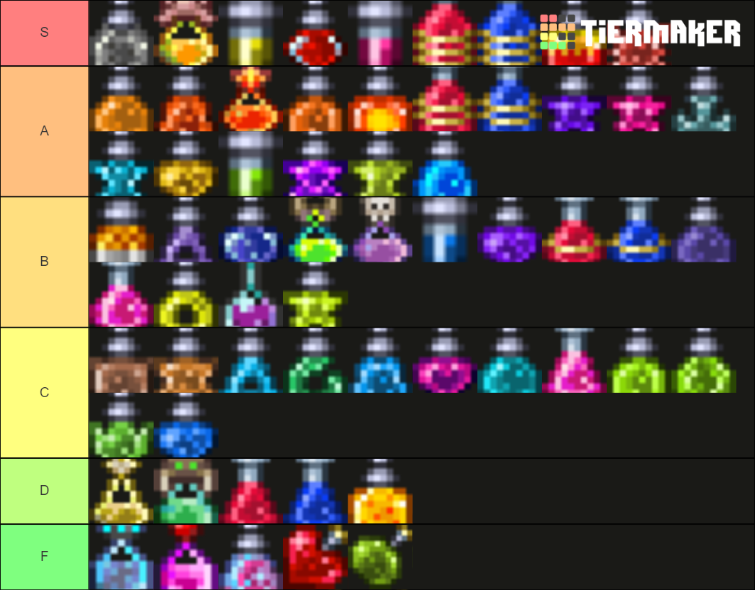 Potions (Terraria) Tier List Rankings) TierMaker