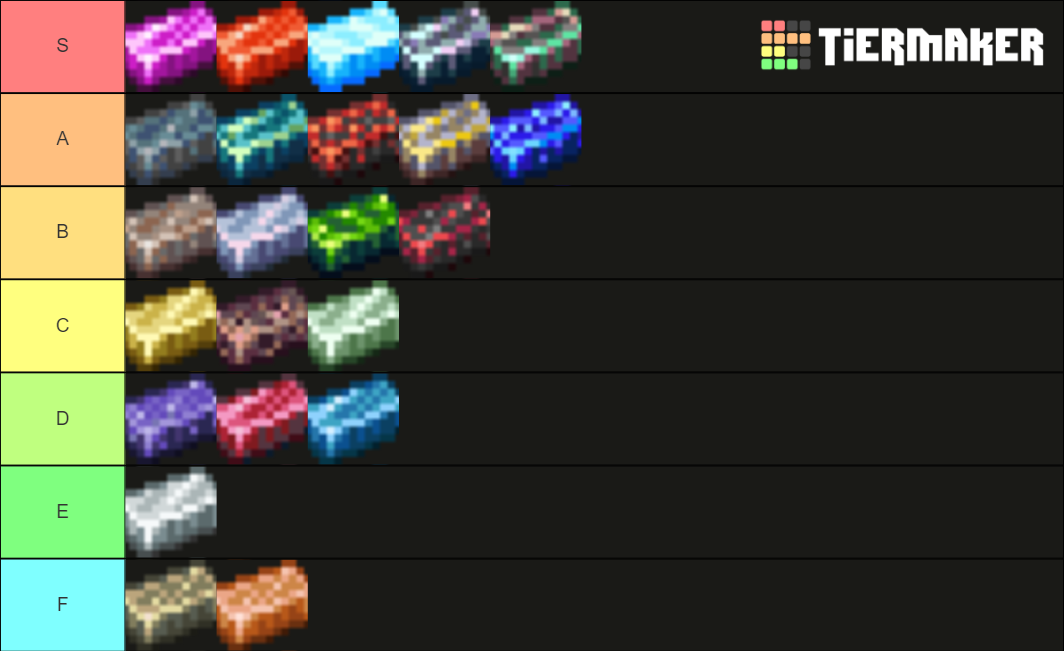 Terraria Bars Tier List Rankings) TierMaker