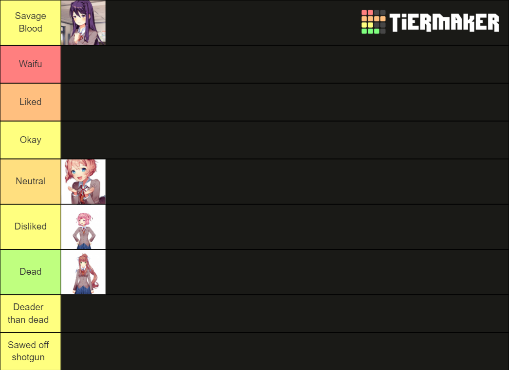 Doki Doki Tier List Rankings) TierMaker