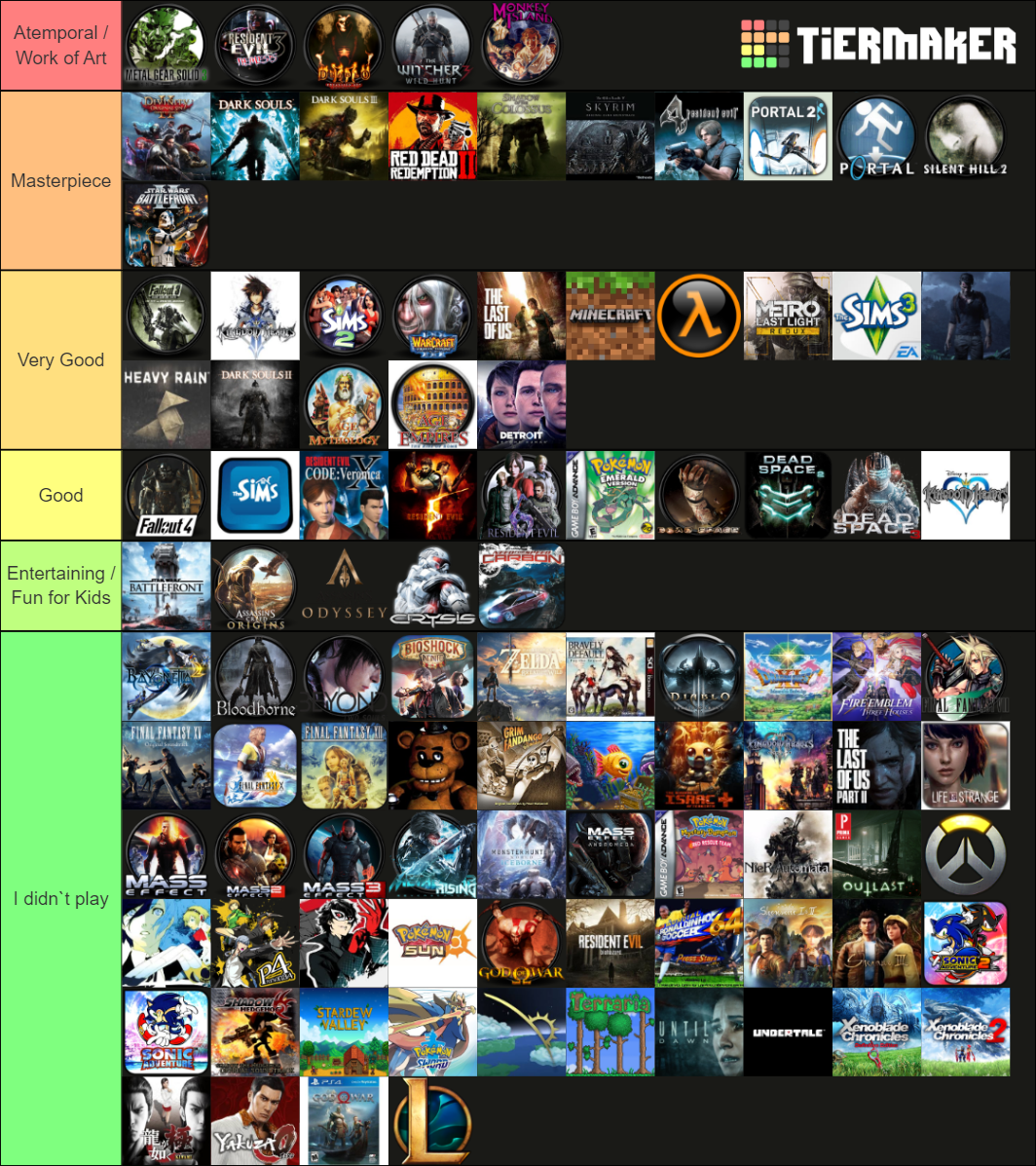 Best 100 Videogames of all time Tier List Rankings) TierMaker
