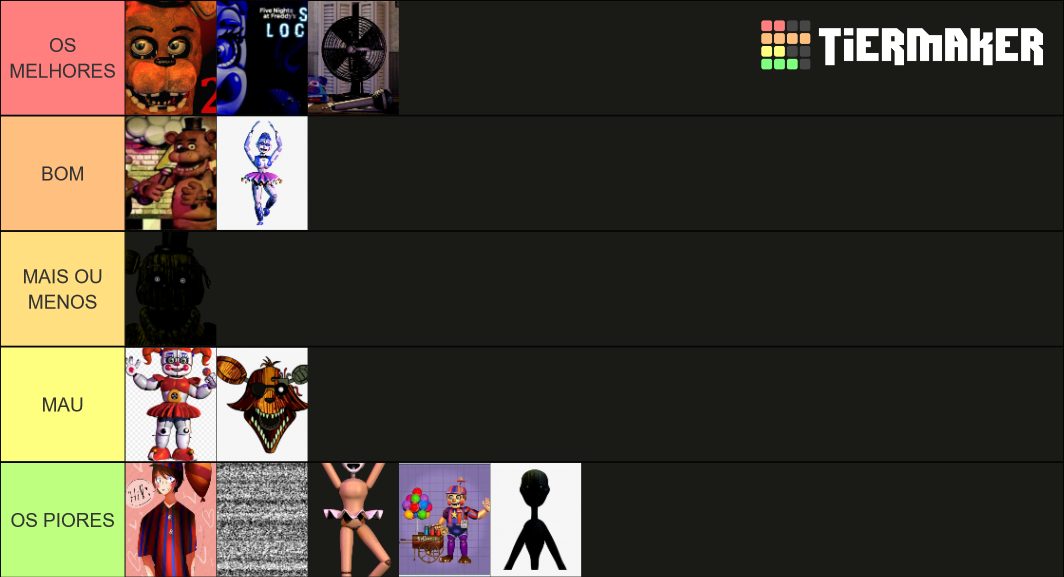 FIVE NIGHT S AT FREDDY S Tier List Community Rankings TierMaker