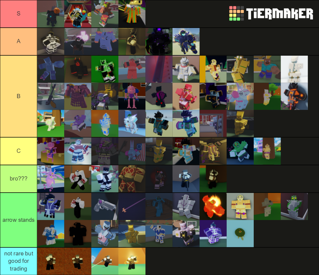 ABD: [RARITY TIER LIST JULY 2021] Tier List (Community Rankings ...