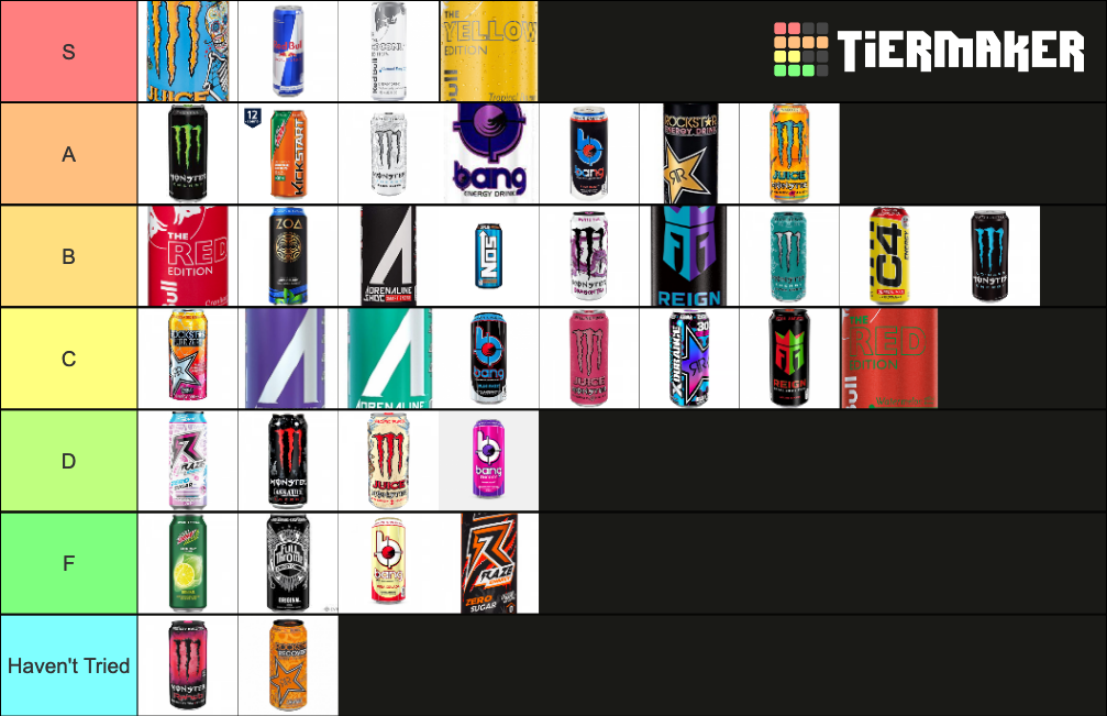 ⊗ Top Energy Drinks ⊗ Tier List Rankings) TierMaker