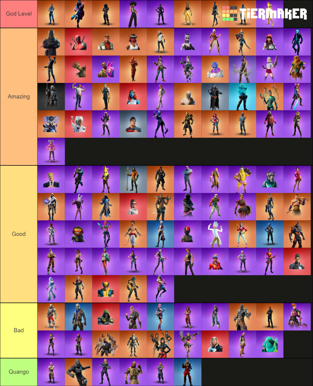 Ranking Every Fortnite Battle Pass Skin Tier List (Community Rankings ...