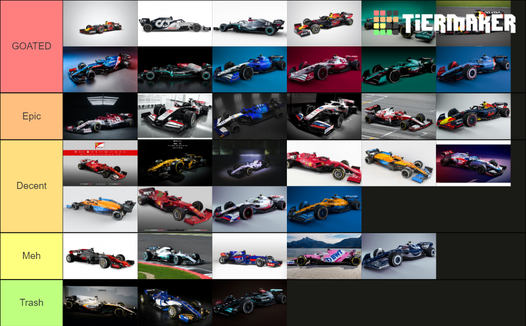 f1-liveries-tier-list-community-rankings-tiermaker