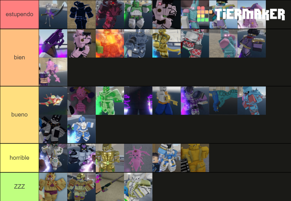 stands of yba Tier List Rankings) TierMaker