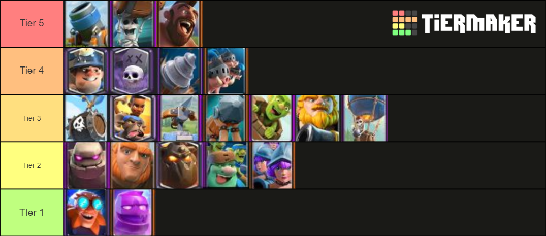 clash-royale-win-conditions-tier-list-community-rankings-tiermaker