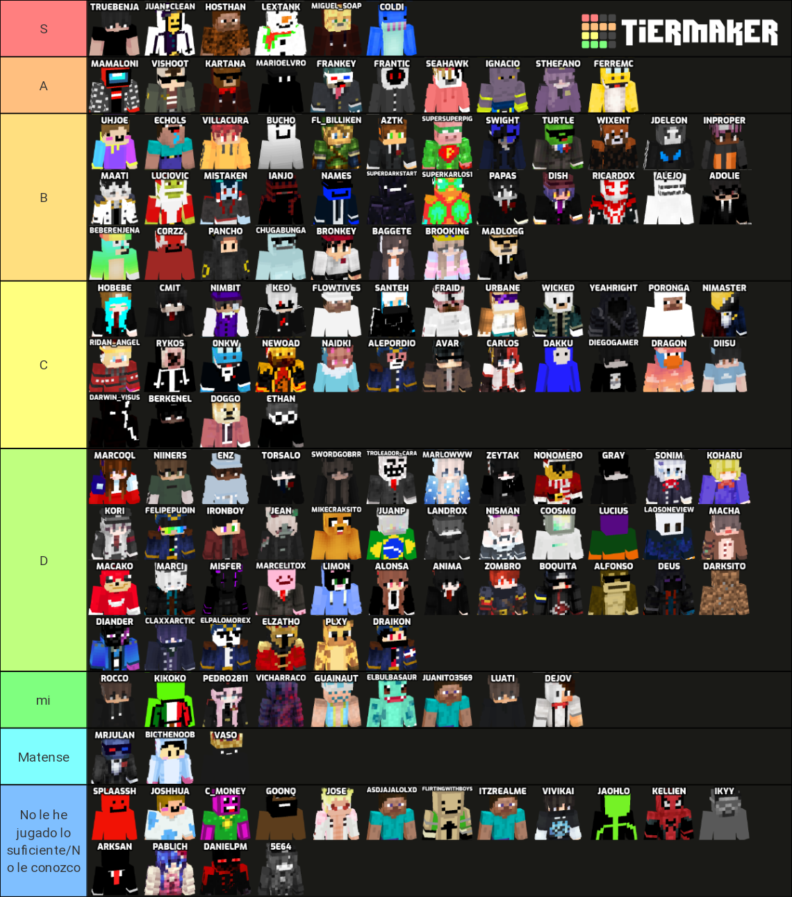 UHC Community 1.9+ actualizado Tier List Rankings) TierMaker