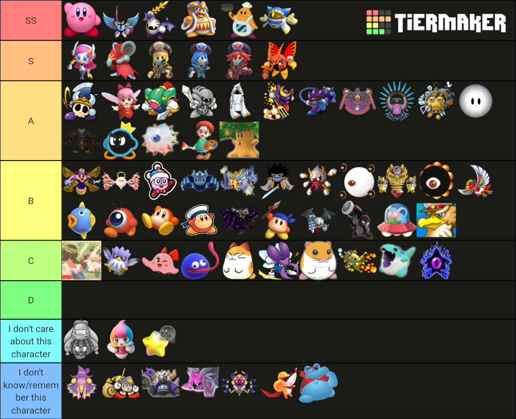 All Kirby Characters Tier List (Community Rankings) - TierMaker