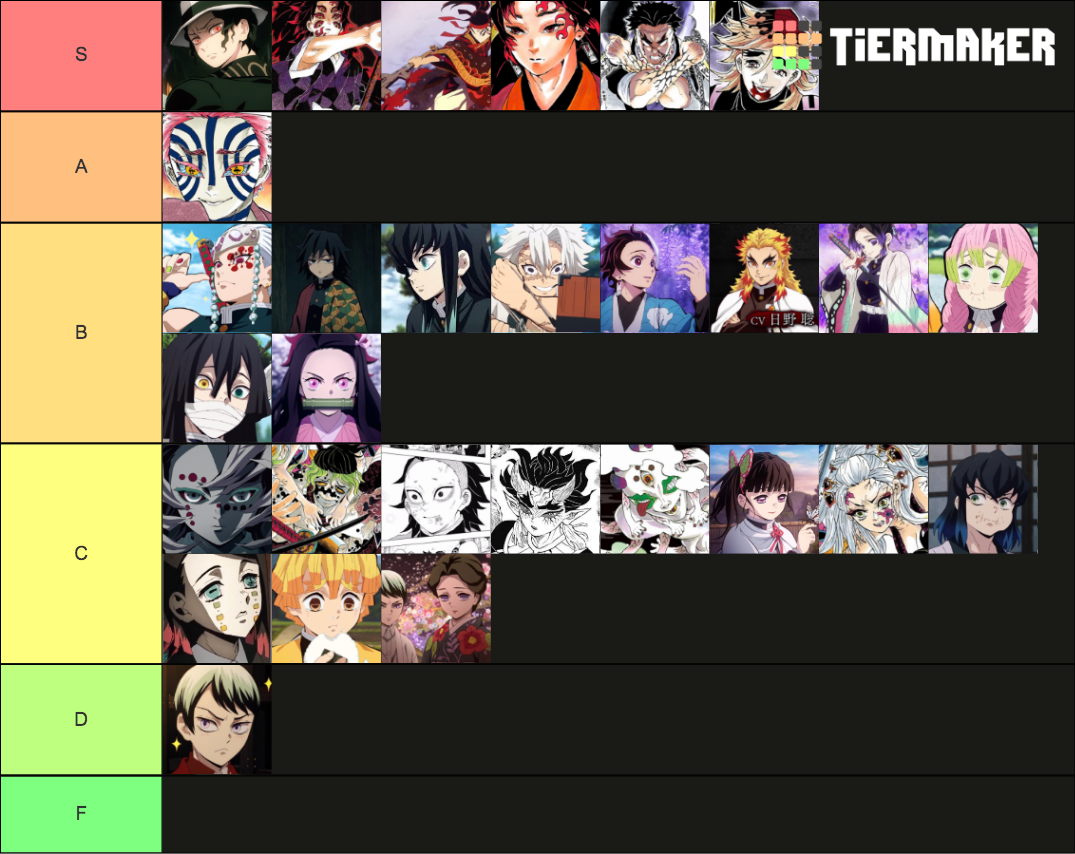 Demon Slayer Power List Tier List (Community Rankings) - TierMaker