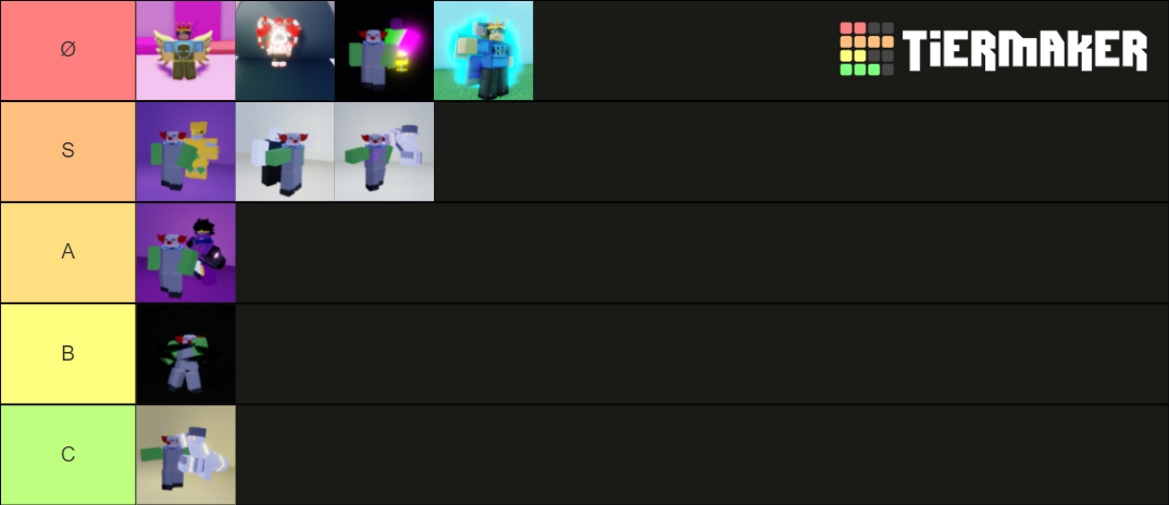 ADD TradeLocked Tier List (Community Rankings) - TierMaker