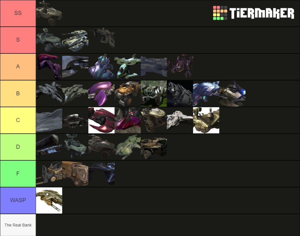 Halo Vehicle Tier List Rankings) TierMaker