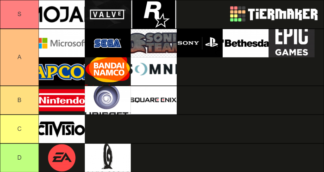 Game Companies Tier List (Community Rankings) - TierMaker