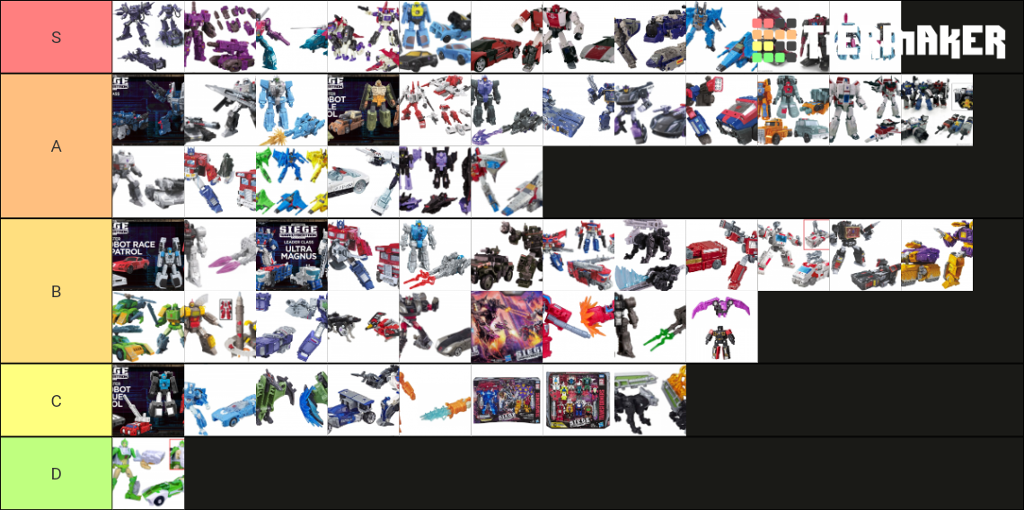 Transformers Siege figures Tier List Rankings) TierMaker