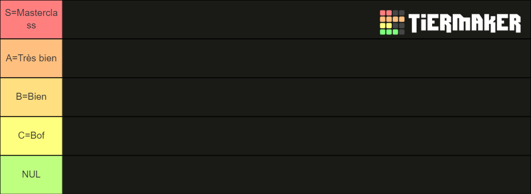 Tierlist Anime/Manga (shonen et seinen) Tier List (Community Rankings ...