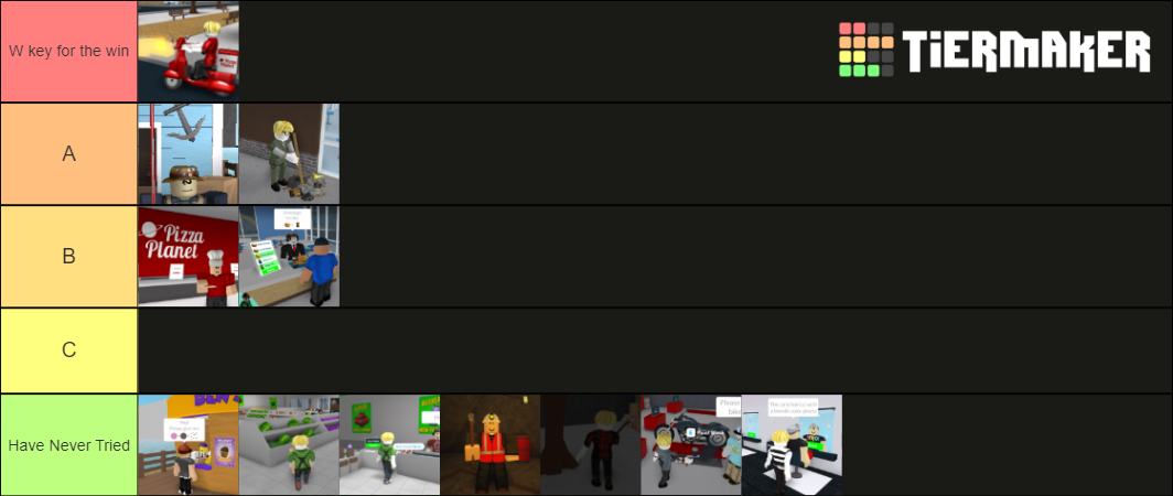 Welcome To Bloxburg Job Tier List (Community Rankings) - TierMaker