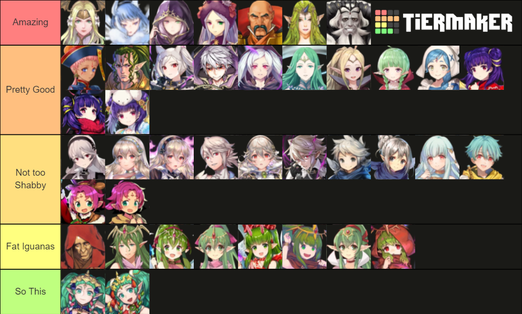 feh-dragon-tier-list-community-rankings-tiermaker