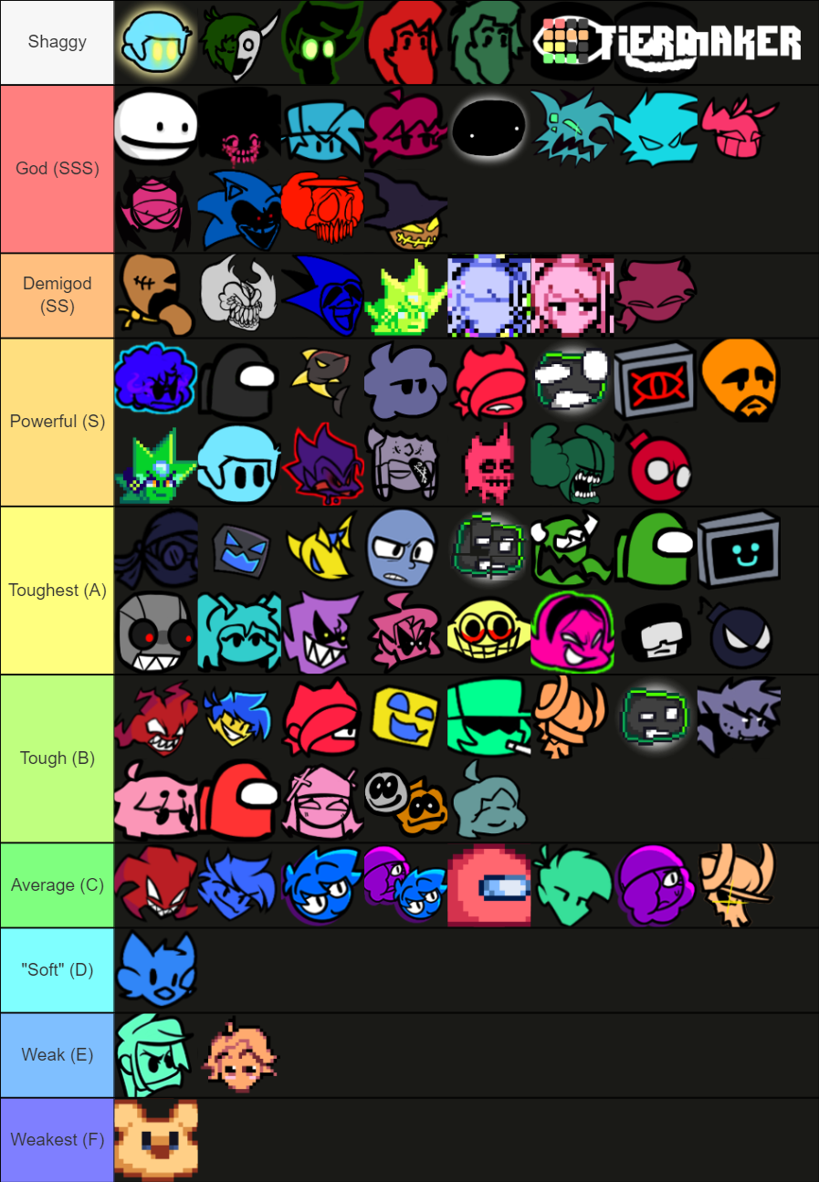 Friday Night Funkin' Power Tiers Tier List (Community Rankings) - TierMaker