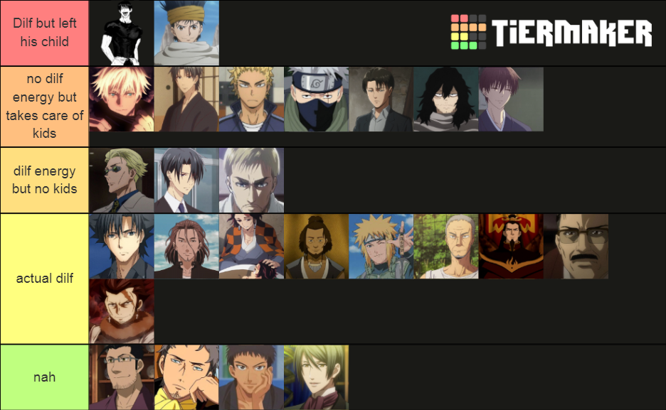 Anime Dilfs Tier List (Community Rankings) - TierMaker