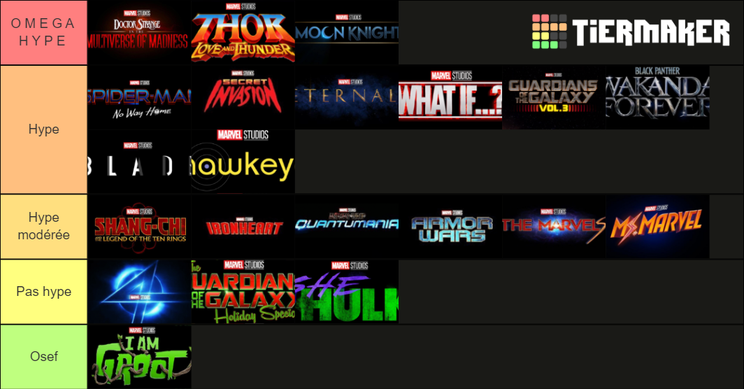 marvel projects Tier List Rankings) TierMaker