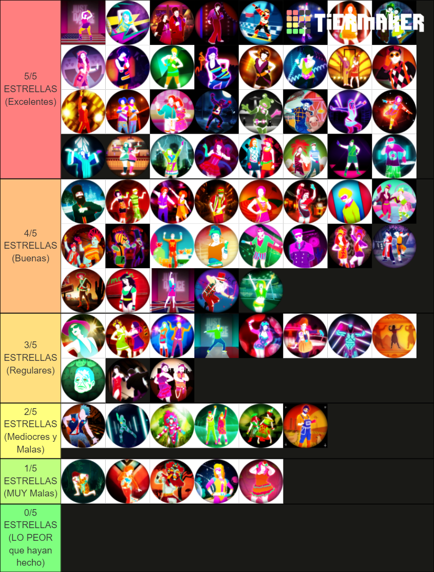 just-dance-2-dances-tier-list-community-rankings-tiermaker