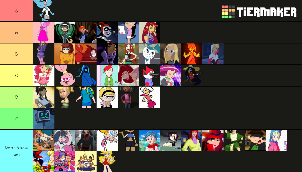 hot female cartoon characters Tier List (Community Rankings) - TierMaker