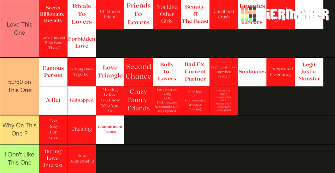 movie tropes (romantic) Tier List (Community Rankings) - TierMaker