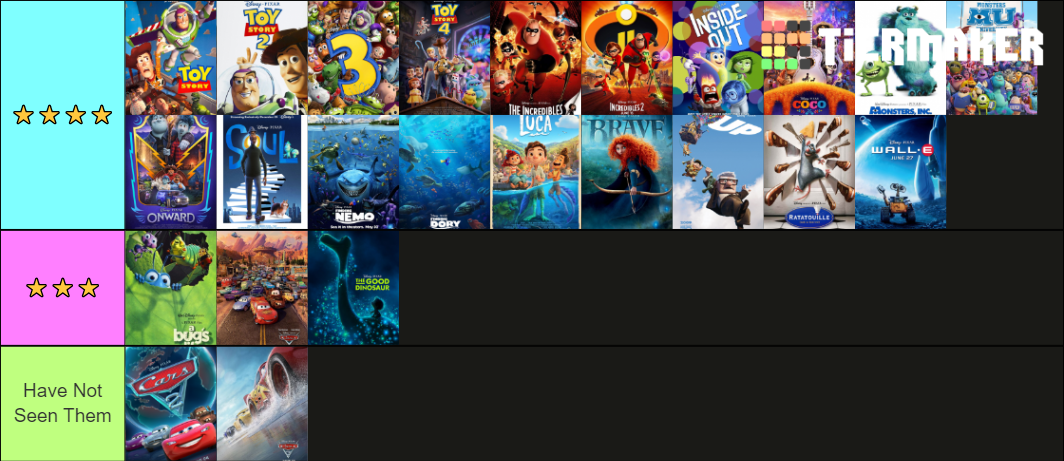 pixar-toy-story-to-luca-tier-list-community-rankings-tiermaker