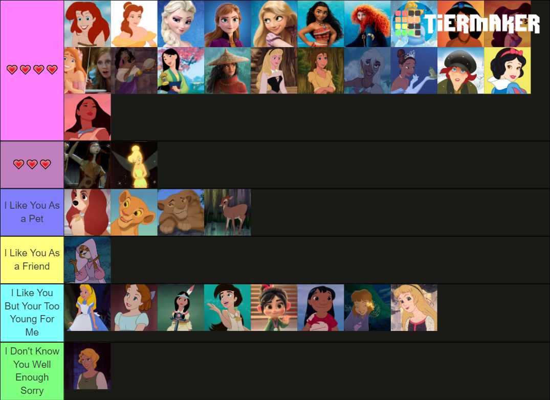 Princesses Disney Tier List (Community Rankings) - TierMaker