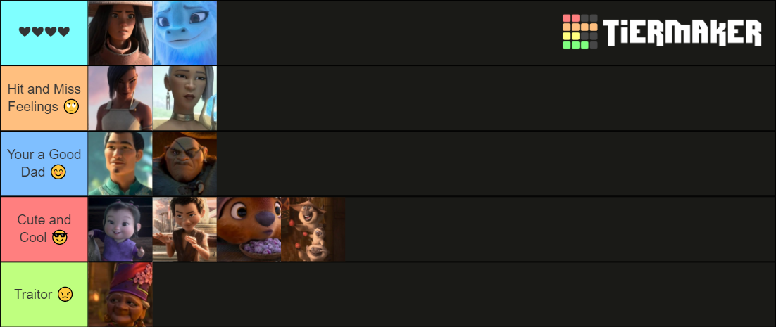 Raya and the last dragon characters Tier List (Community Rankings ...