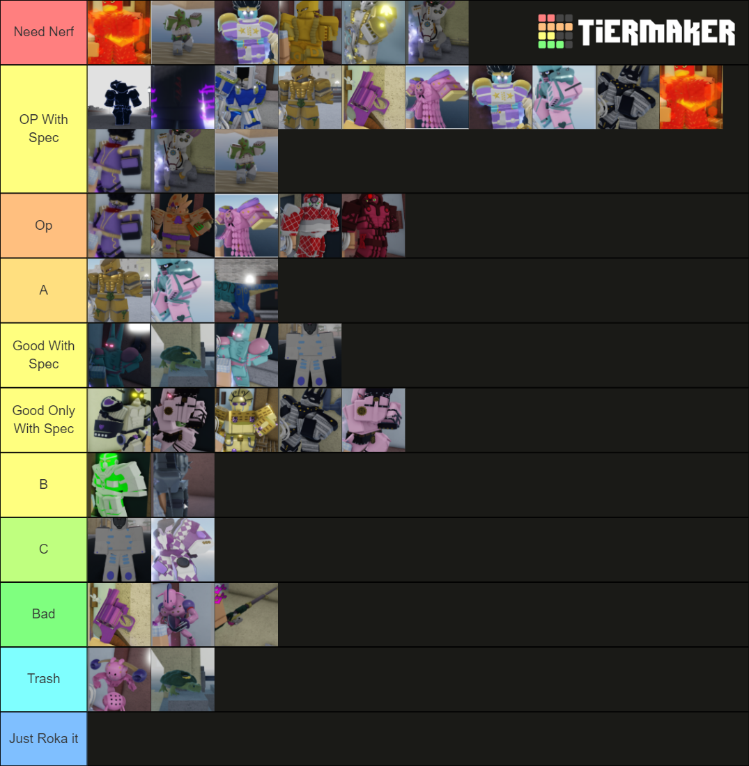 YBA Stands (TWOH AND MIH INCLUDED) Tier List (Community Rankings ...