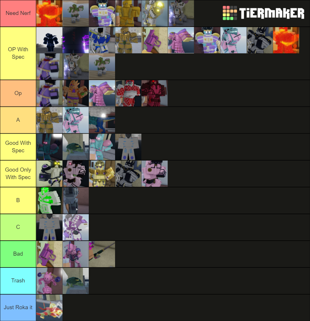 YBA Stands (TWOH AND MIH INCLUDED) Tier List Rankings