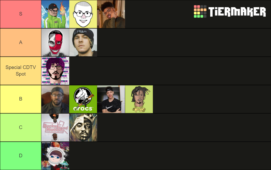 Hip Hop Youtube Channels Tier List Rankings) TierMaker