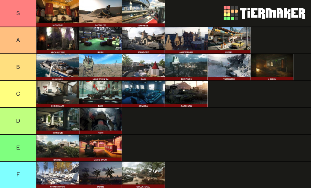 Call of Duty: Cold War maps Tier List (Community Rankings) - TierMaker