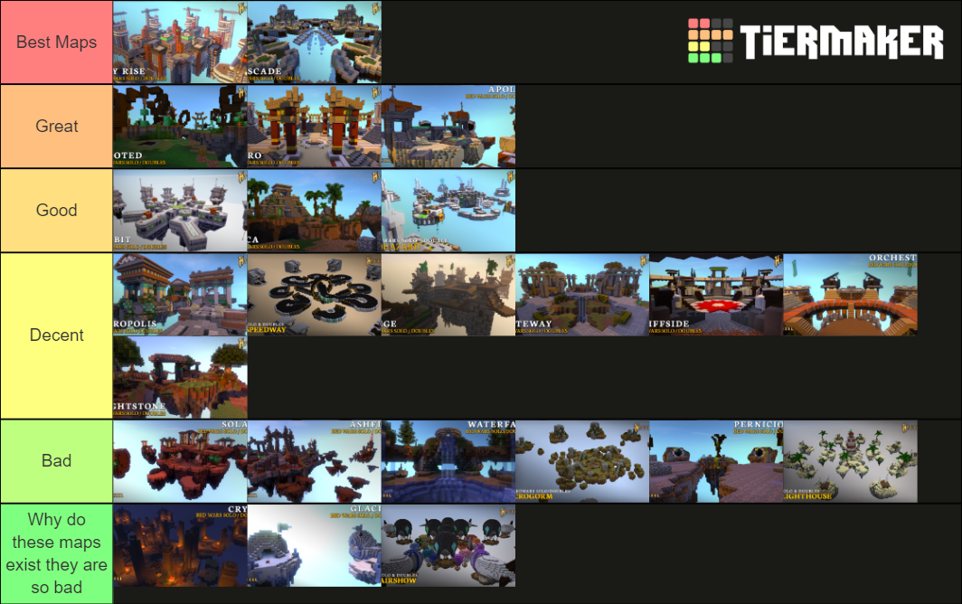 Hypixel Solo Bedwars Maps Tier List Rankings) TierMaker