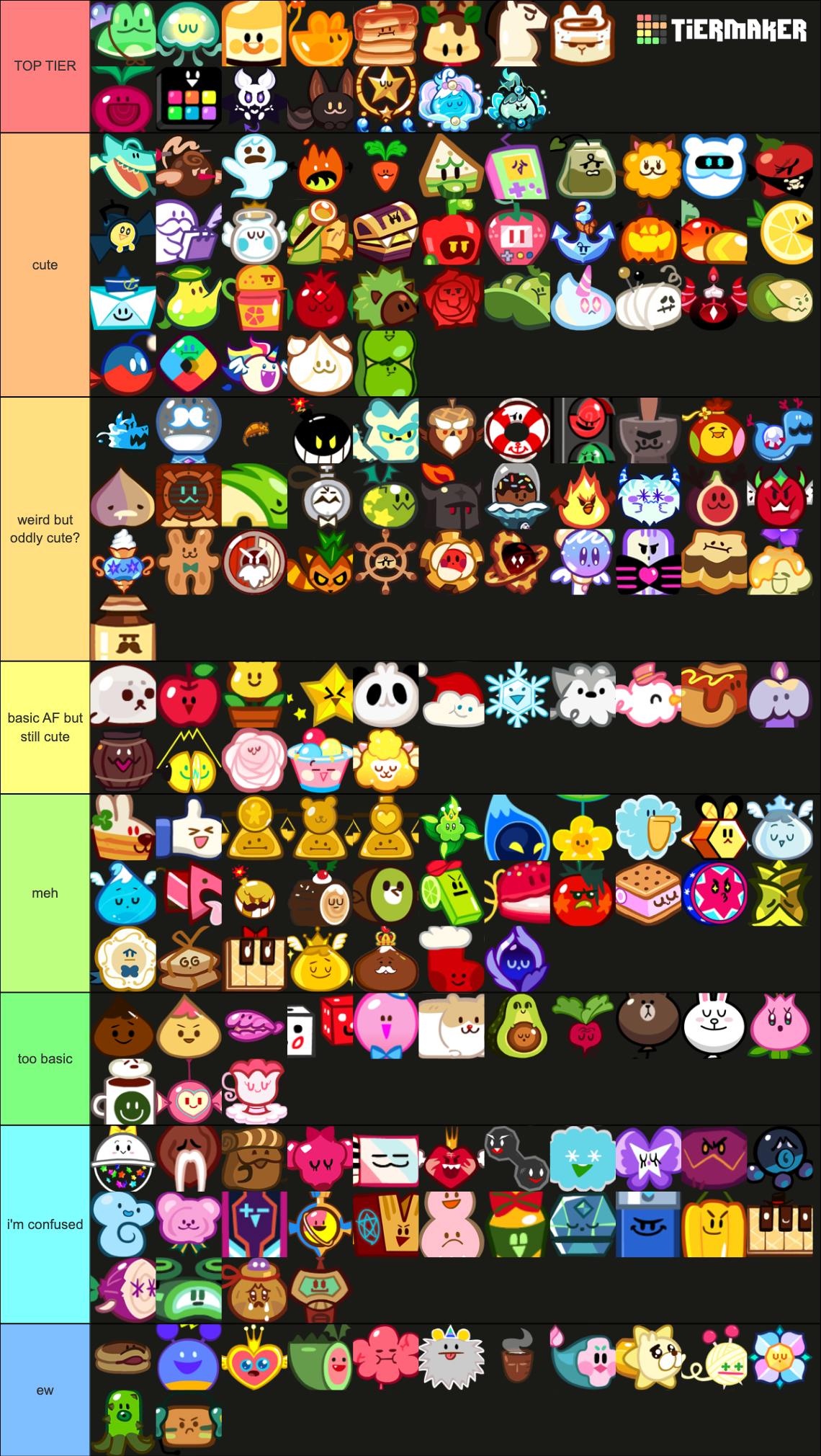 All cookie run pets (185 pets) Tier List Rankings) TierMaker