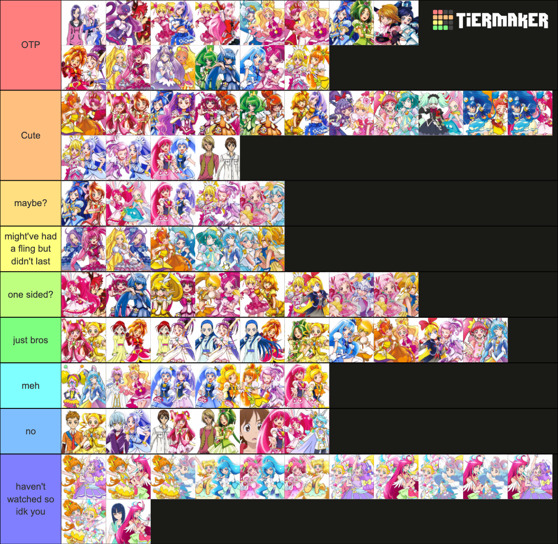 Pretty Cure Tier List Tier List Maker Tierlists Com - Vrogue