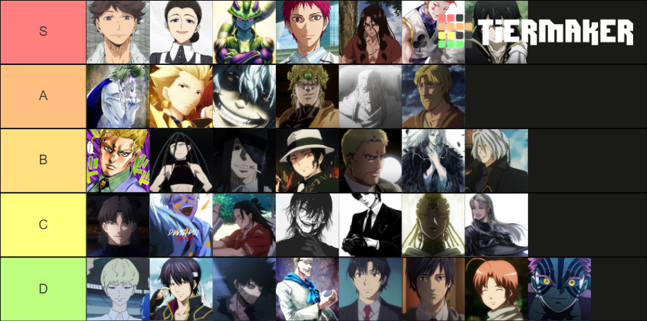 Anime Antagonist Tier List (Community Rankings) - TierMaker