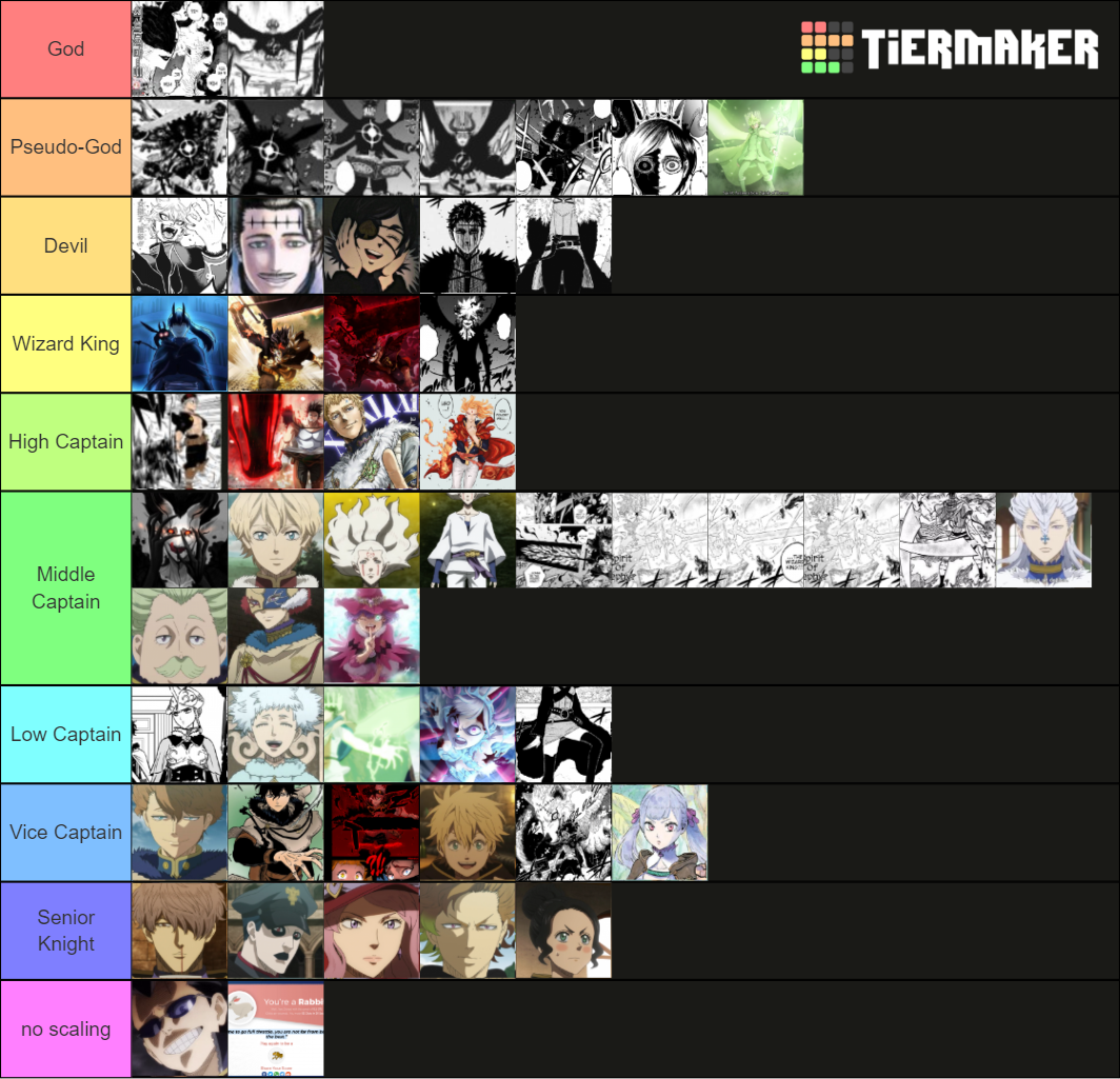 Black Clover Characters Tier List (Community Rankings) - TierMaker