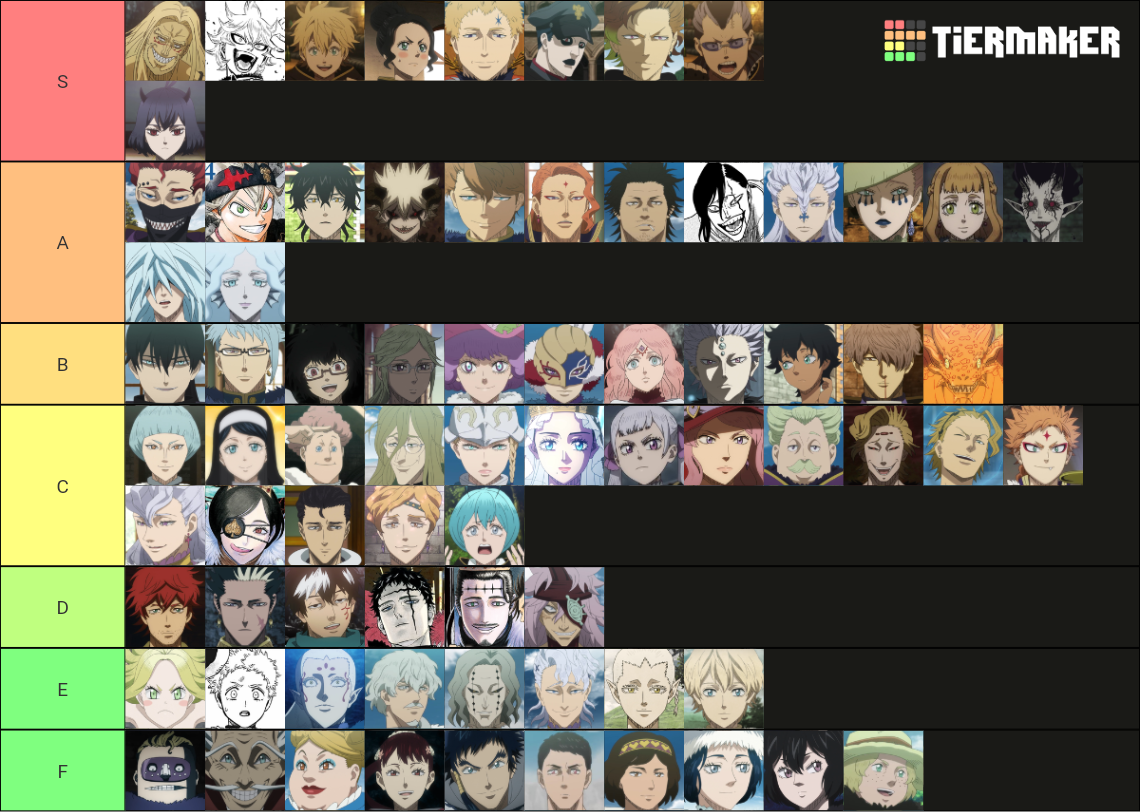 black-clover-power-ranking-updated-tier-list-community-rankings