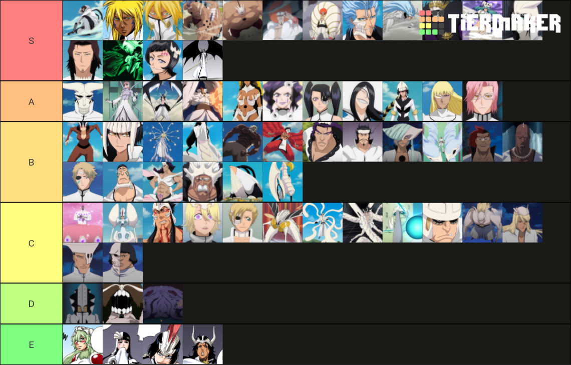 Bleach Arrancars Rank Tier List Rankings) TierMaker