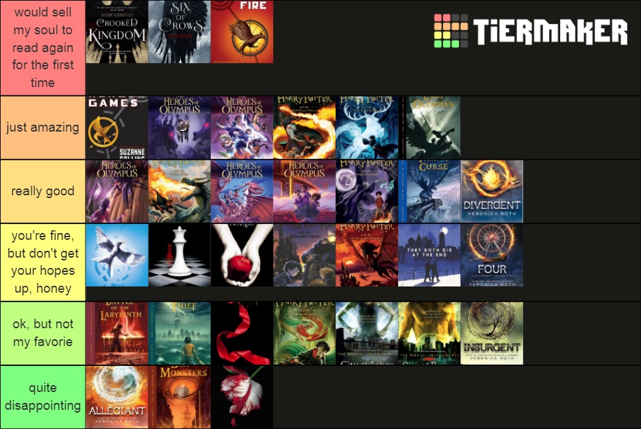 Book Ranking Tier List (Community Rankings) - TierMaker