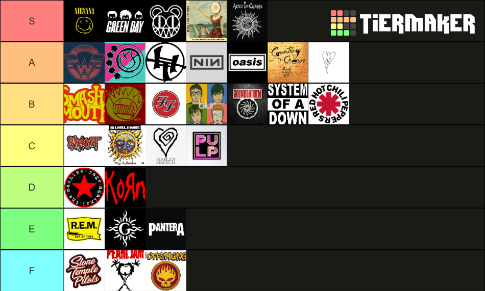 90s-rock-bands-tier-list-community-rankings-tiermaker