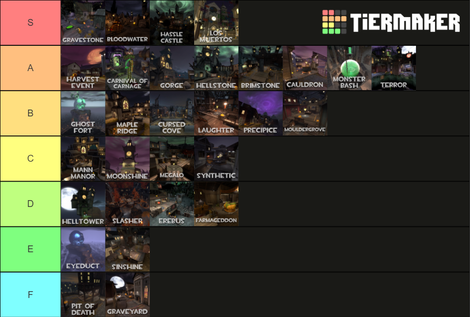 TF2 Halloween Maps 2023 Tier List Rankings) TierMaker