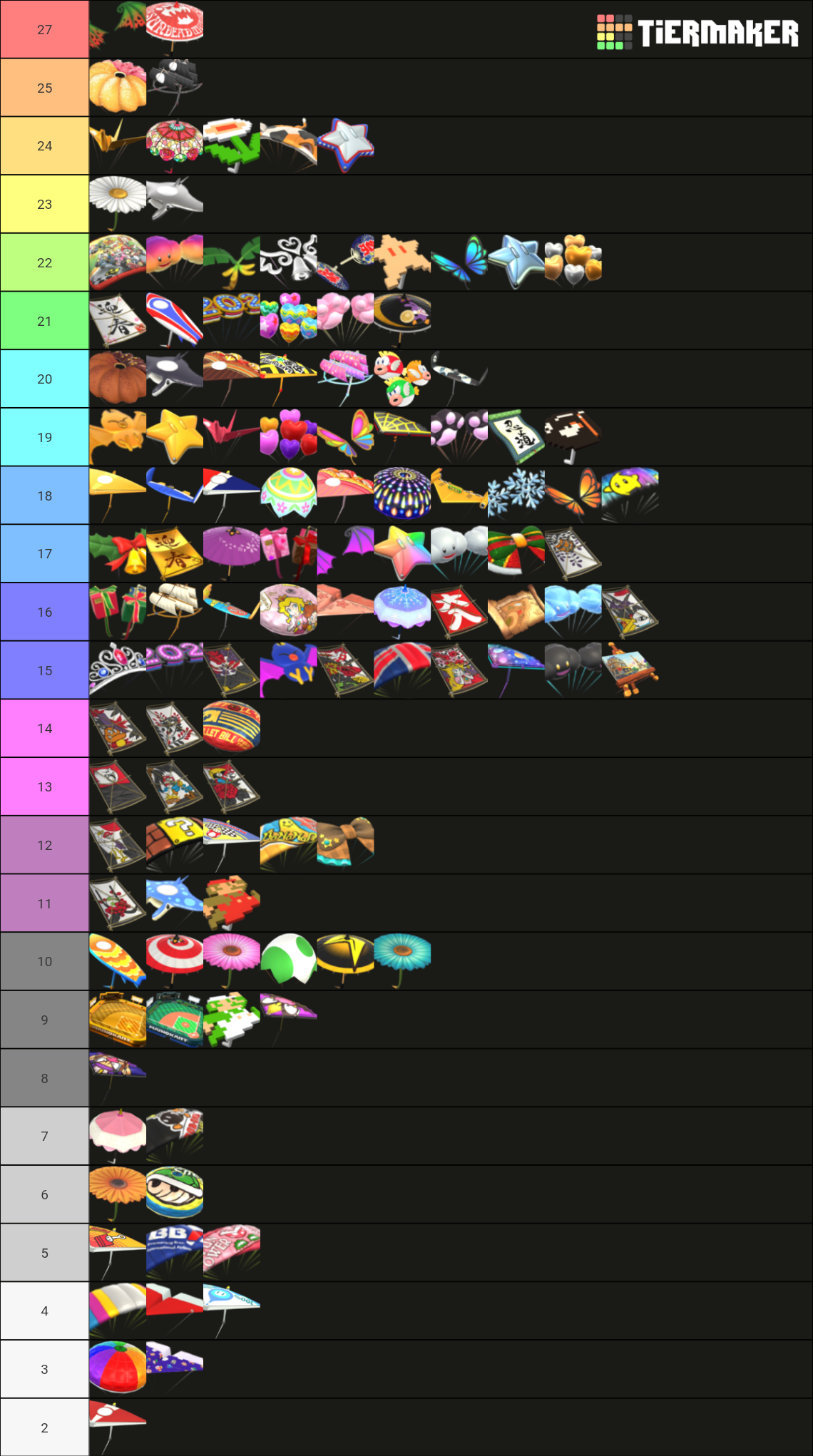 Mario Kart Tour Glider Tierlist (New Year's 2022 Tour) Tier List