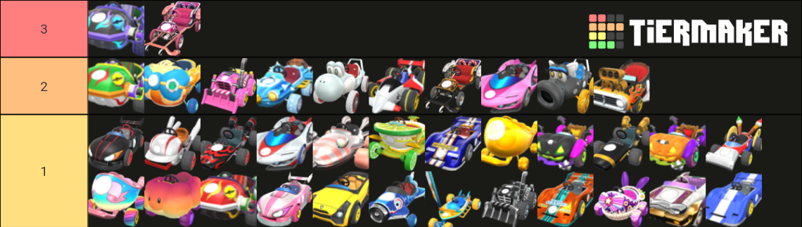 Mario Kart Tour Kart Tierlist New Years 2022 Tour Tier List Community Rankings Tiermaker 1538