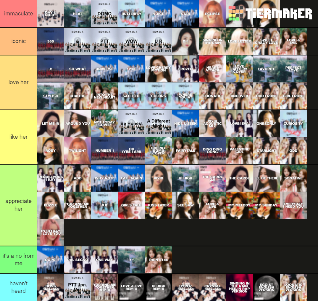 Loona Songs Ranking Tier List (Community Rankings) - TierMaker