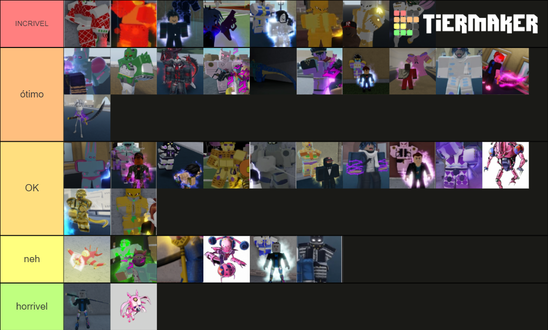 YBA Stand Tier List (Community Rankings) - TierMaker