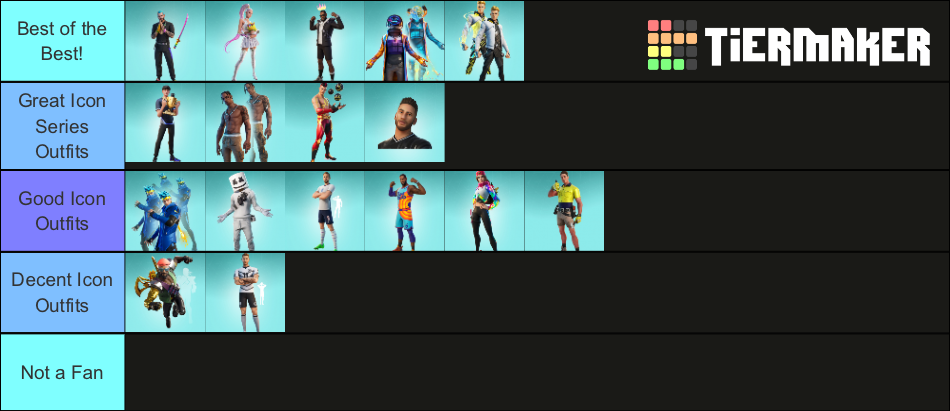 Ranking All of the Icon Series Outfits in Fortnite! Tier List ...